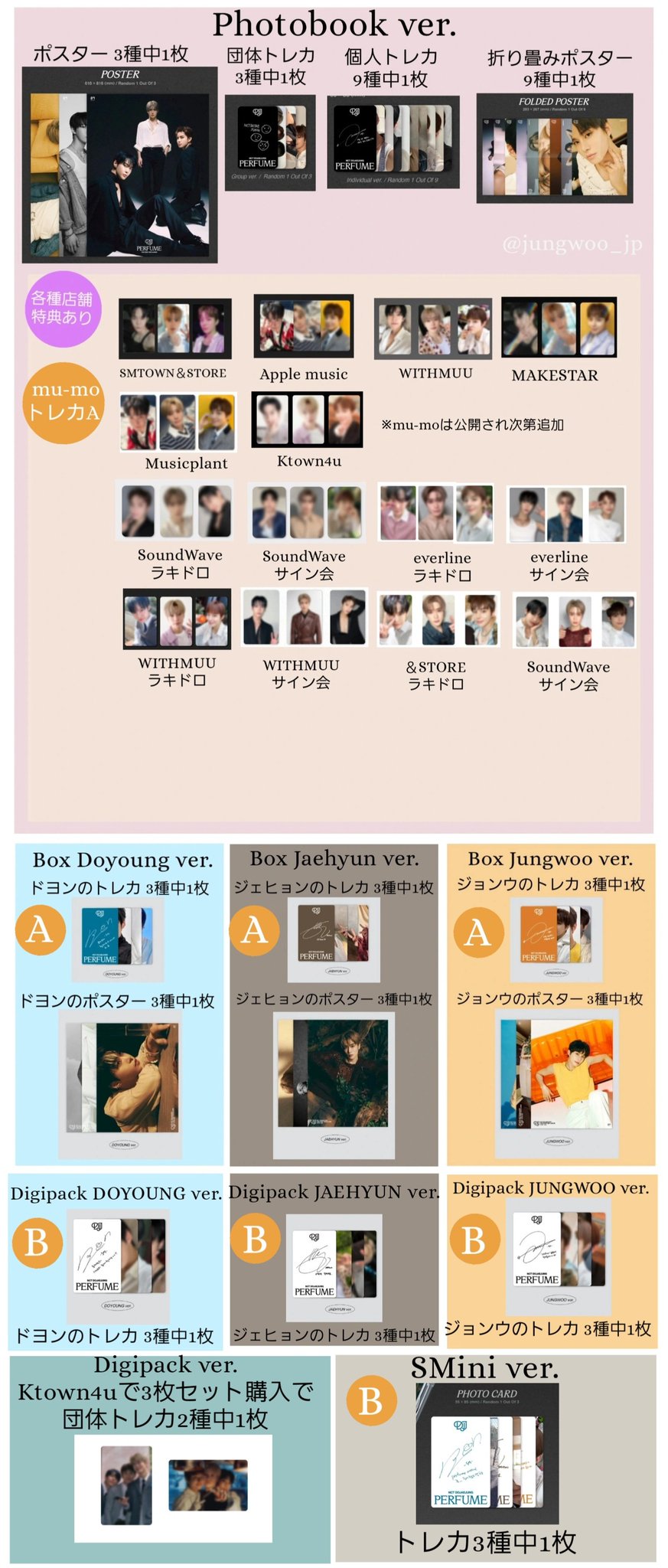 キムスヒョンJO MALONE ポップアップストア 購入特典 サイン入りトレカ ATEEZ applemusic サイン会 ヨントン トレカ ジョンホ - メルカリ