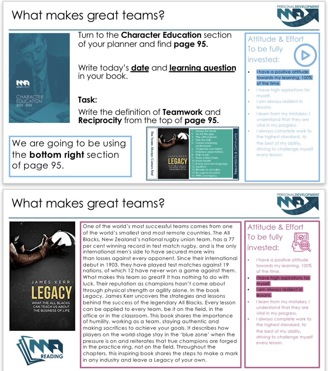 ticktock80's tweet photo. HT5 sees the exploration of @MaltbyAcademy’s 5th #CharacterTrait #Teamwork & #Reciprocity, linked to academy #KeyDrivers. Y8 will use “You can’t win anything with kids.” Y10 will consider what makes great teams via the #AllBlacks #Legacy #PersonalDevelopment #CharacterEducation https://t.co/JwnsOkE73W