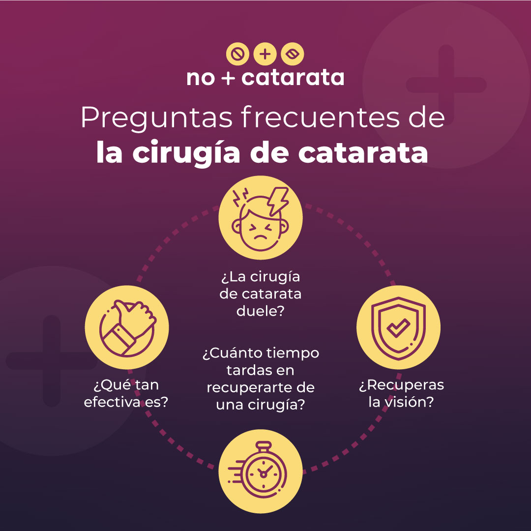 HospitalApec's tweet photo. Estas son algunas de las preguntas más frecuentes de la cirugía de catarata. Abrimos hilo respondiendo cada una.
#NoMásCatarata #APEC #HospitalAPEC https://t.co/fxdKqxr7RH