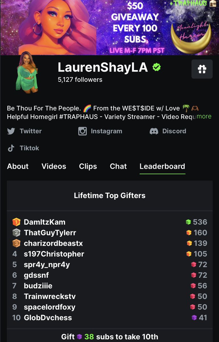 laurenshay_la's tweet photo. To all the haters that said no one would support me on @kick without twerking & tatas, please tell me what you think about this…3hr Stream, 300+ Subs, $2.5K - No Twerking, Long sleeve shirt & skirt, Just Chatting…I know it sounds strange to yall, but I think my community might actually like me for for more than just my body 🤯 

THE STATE OF THE UNION WAS OUR MOST LUCRATIVE STREAM OF ALL TIME! I can’t say thank you enough to the outpouring of love that I received from the BEST community on #KickStreaming 💚✅ If you actually pulled up and listened to my feedback about the new TOS and how I’ve already adjusted my content, I think you’d be quite surprised about my actual take on the changes. Go watch the VOD and if you’re still a hater then you’re just a hater and I feel sorry for you sometimes 🤷🏾‍♀️ I have the best interest of the platform in mind always so @StakeEddie imma always hold it down for the squad 💚

Just don’t cancel “body rolls” next 👀 I LOVE YALL FR! https://t.co/u6uYN2OTJP 👑✅