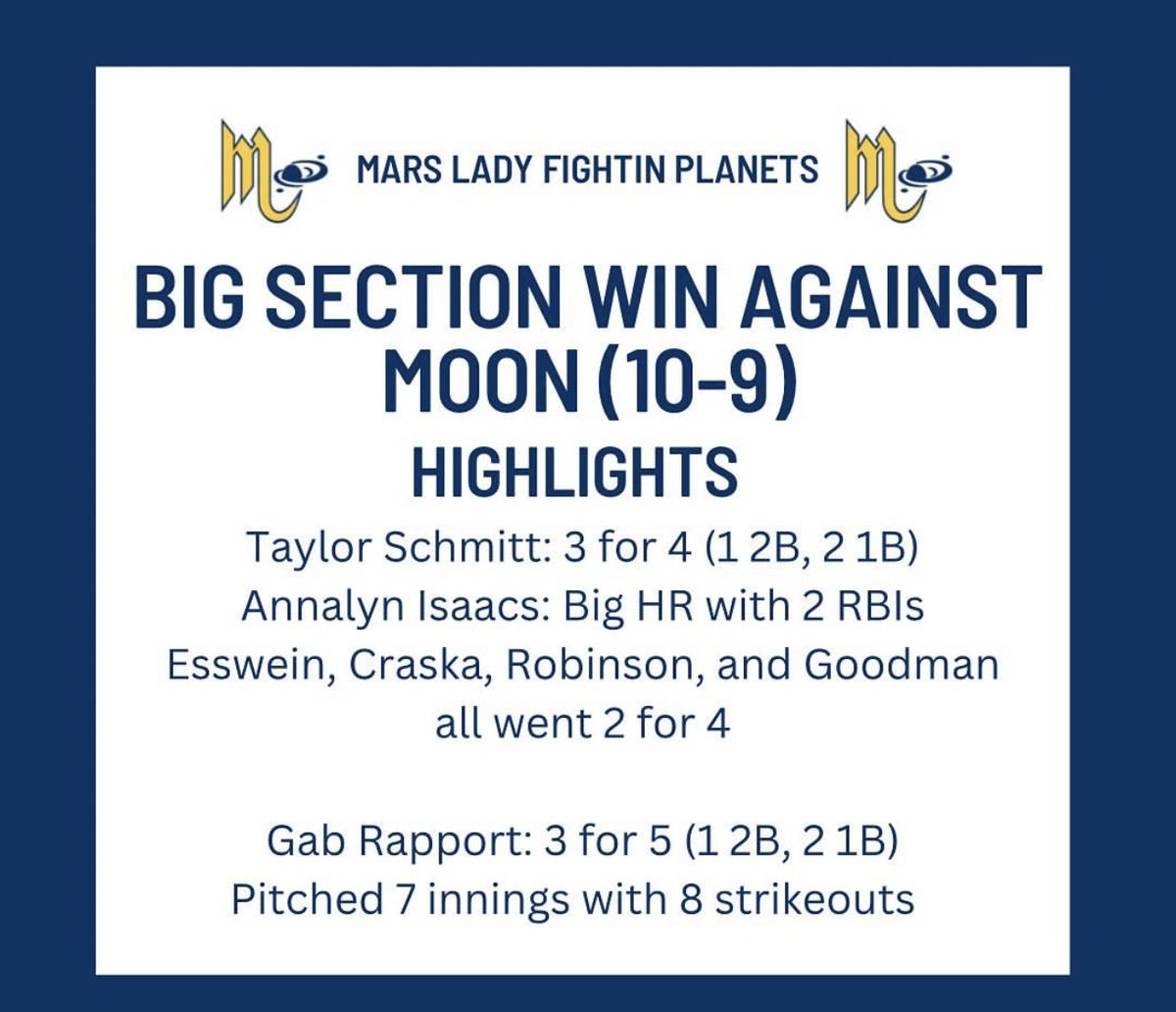 ‼️HUGE SECTION WIN OVER MOON‼️

We move to 3-1 in section play!!👏🏻

CONGRATS  to Gab Rapport on an amazing pitched game to get us there!!!