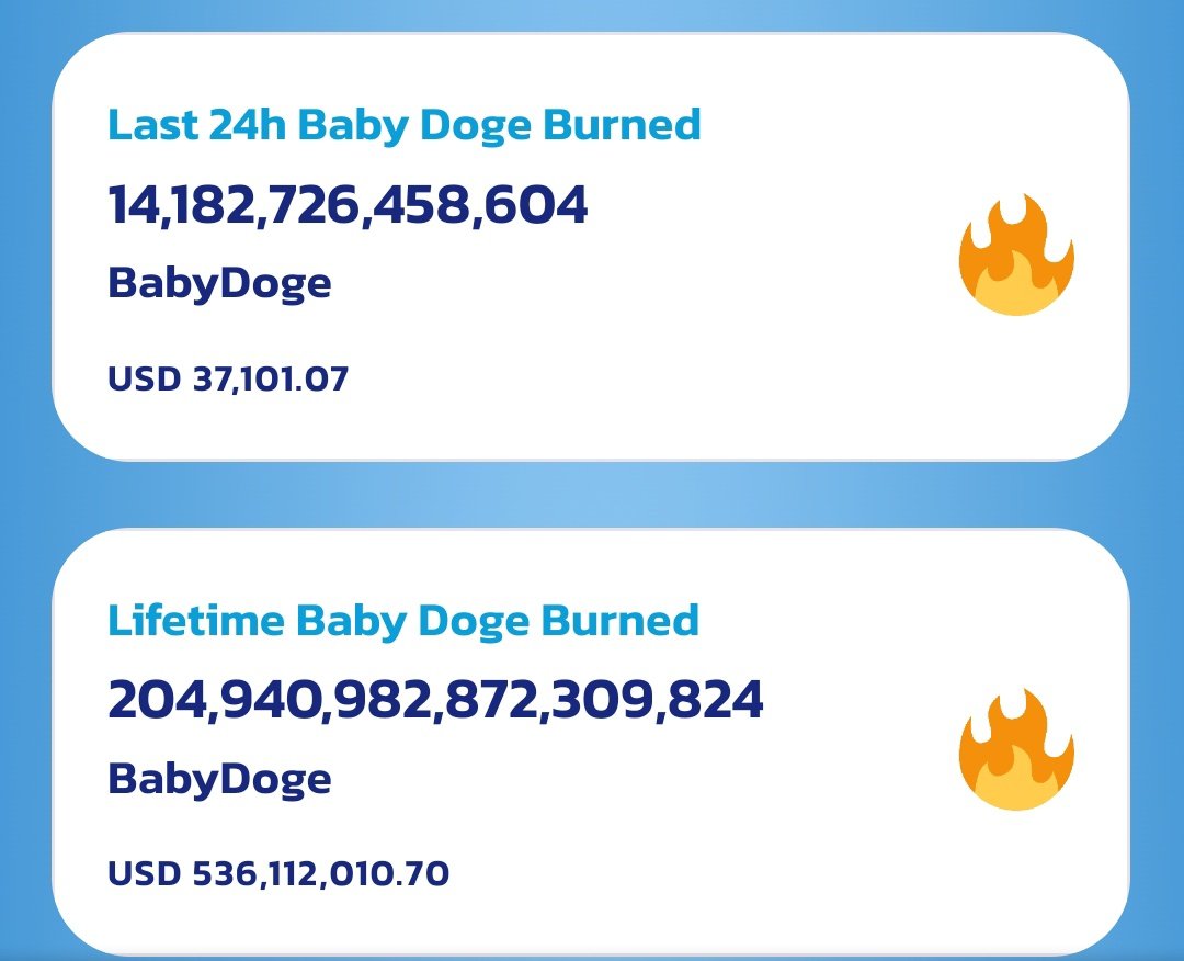 Doge010Doge's tweet photo. #BabyDogeCoin go to the moon....🔥🔥🔥🔥🔥🔥🔥🔥🔥 https://t.co/li07tKTkjo