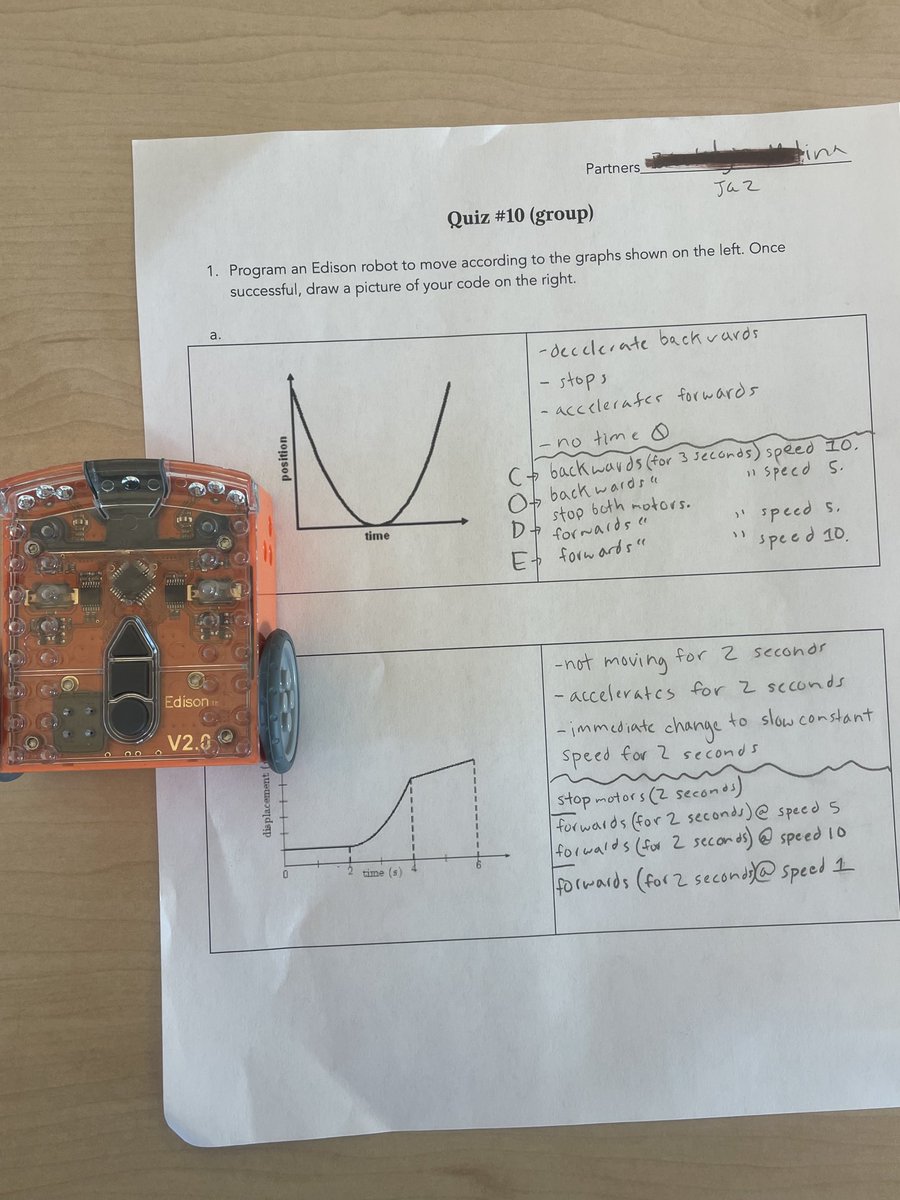 Spark Learning Inquiry Studio™ tweet media