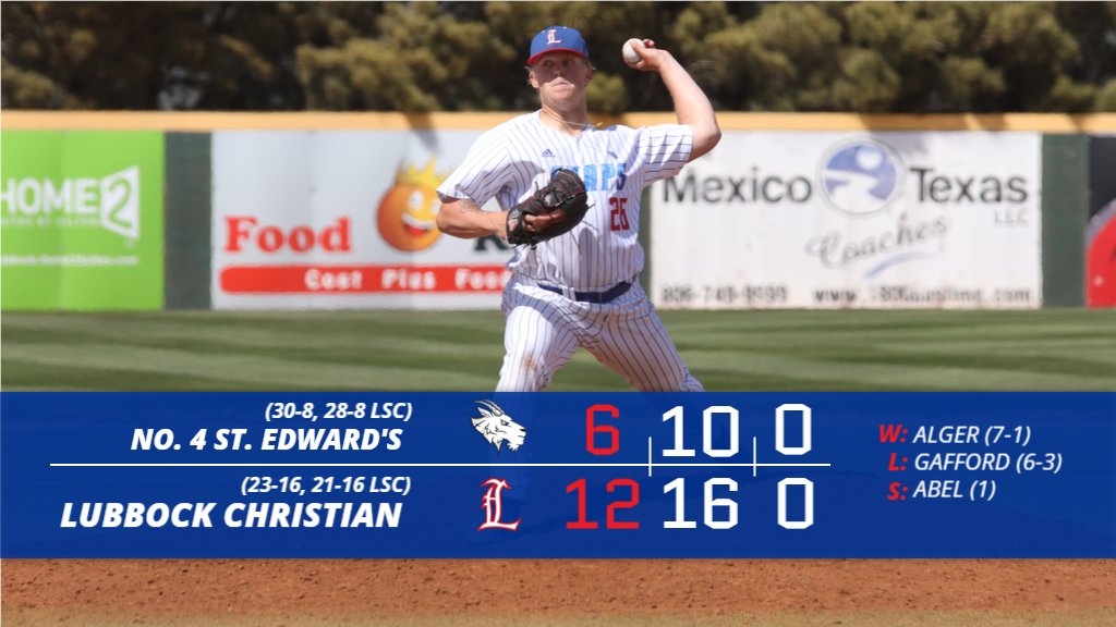 LCU_Baseball's tweet photo. ⚾ BSB | Final

@LCU_Baseball - 12
No. 4 St. Edward's - 6

🔵 Chaps get four home runs from four different players to down the Hilltoppers in the series-opener...

#LCUvsSEU
#LSCbsb https://t.co/fWXDMlHFA9