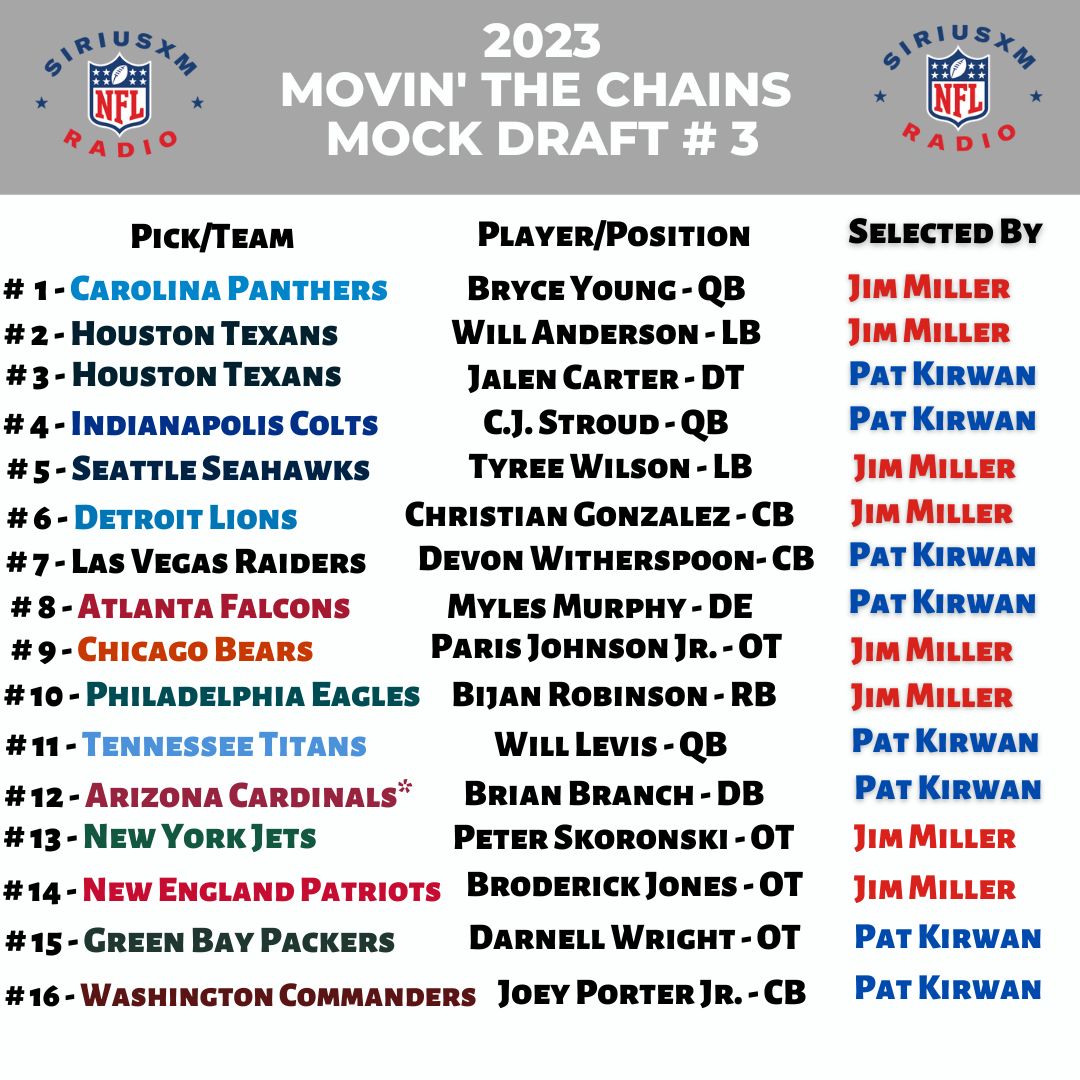 siriusxm-nfl-radio-on-twitter-movin-the-chains-mock-draft-3