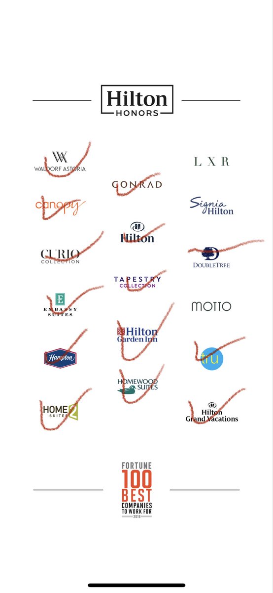 HarasCakes's tweet image. Looks like my BINGO card is a little out of date…I love them all! Most recently the Double Tree in Amsterdam #thoseviews