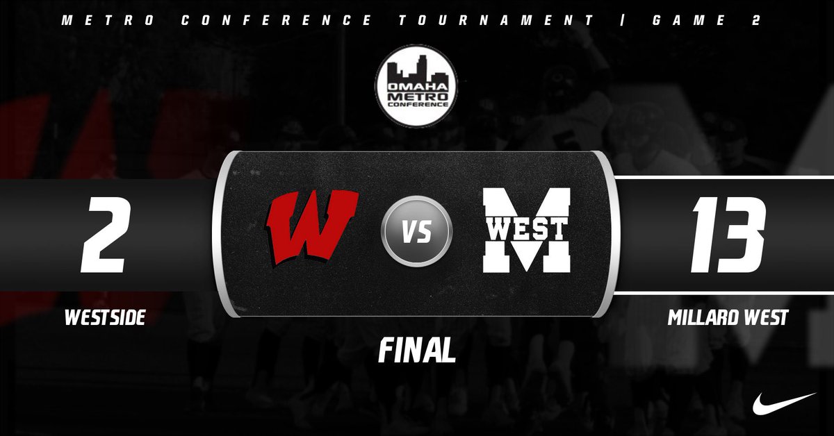 Metro Tournament GM 2

Westside 2
MW 13
FINAL

Helms 4IP 2H 1R 6K W
Hoge 1IP 1H 2K
Venteicher 3H 2B(3) 3RBI 2R
Horst 3H 2R
Lewis 2H 3B 2SB 1R
Snyder 1H HR BB RBI 2R
Cozad 1H 2B BB RBI
Ferguson 1H 2RBI
Deremer 1H SB 1RBI

#MWDNA | <a href="/MWHSactivities/">Millard West Activities</a>