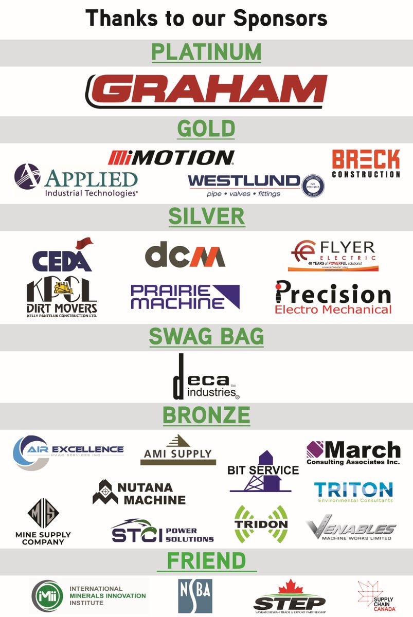 SaskMiningAssoc's tweet photo. We're a couple days away from co-hosting the 15th Annual Saskatchewan Mining Supply Chain Forum @SaskMiningAssoc, @SIMSAca, @SKGov.  Over 1600 registrants including 450+ mining company personnel &amp; 316 exhibitors. Special thanks to our Sponsors #MSCF2023

#SK #Mining https://t.co/SvIxGRSL5Y