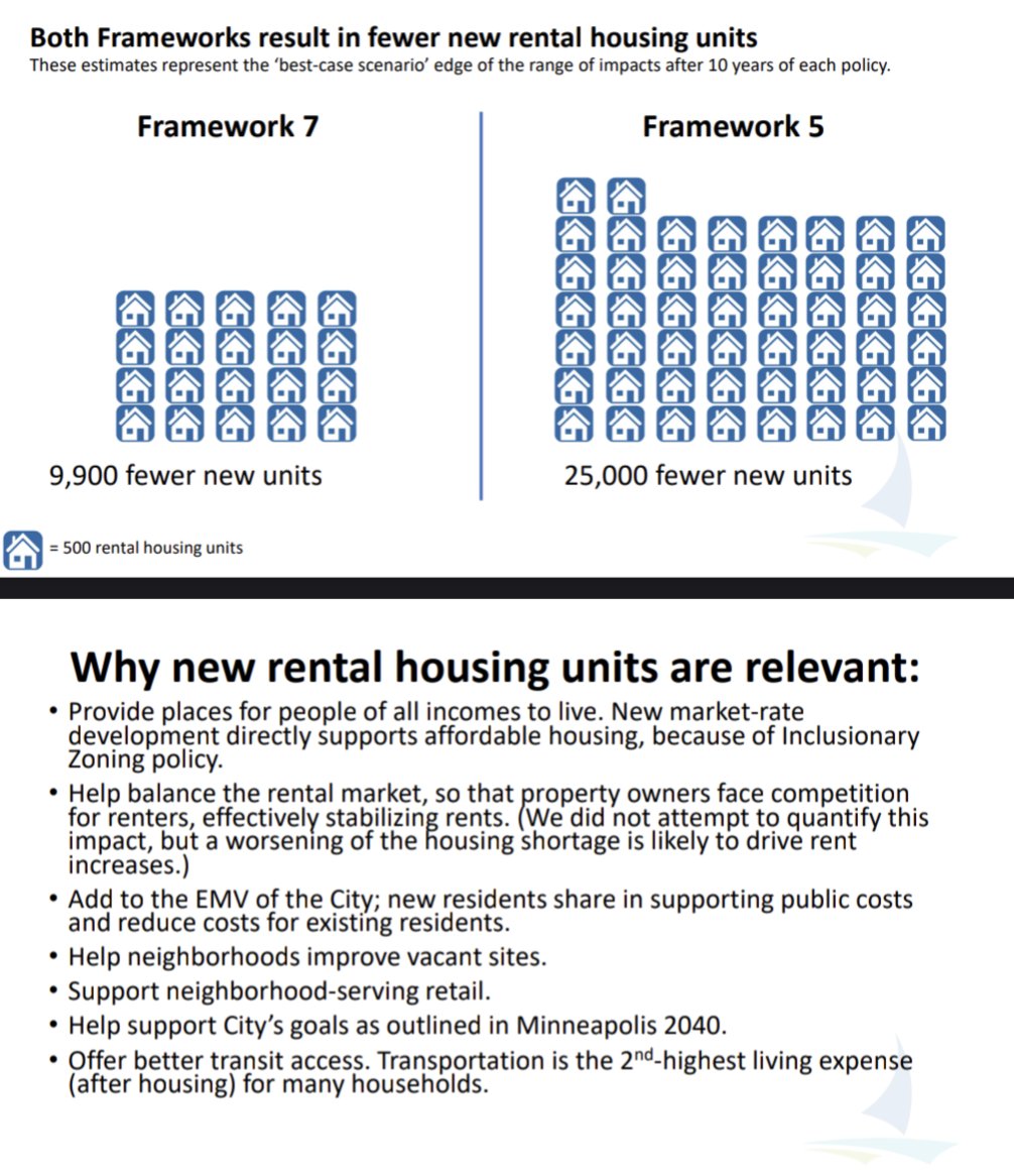 Wedge LIVE!™ on Twitter "Staff analysis anticipates conversion of