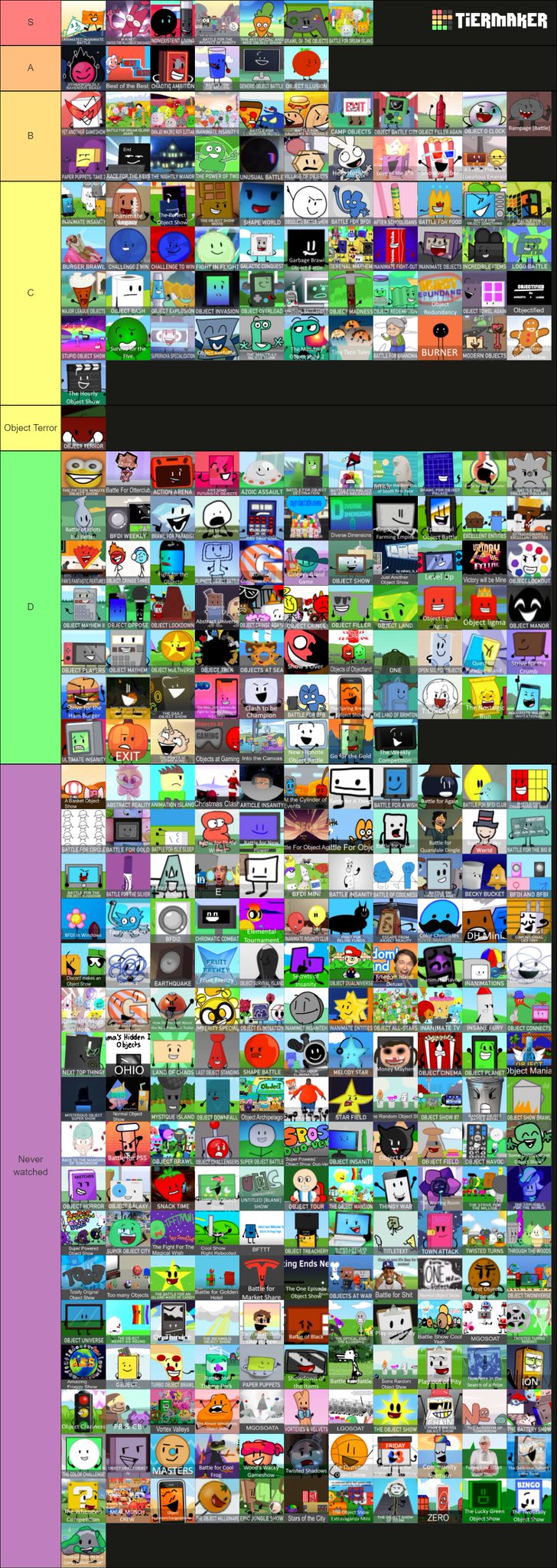 Chris G. (Animator Chris) on Twitter: 