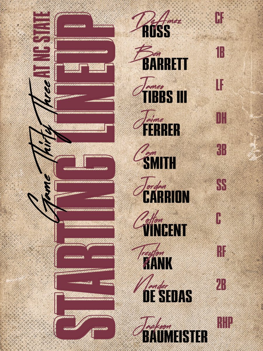 FSUBaseball's tweet image. We are underway at NC State with DeAmez Ross leading off.

Live on ACCNX

T1 | FSU 0, NCSU 0