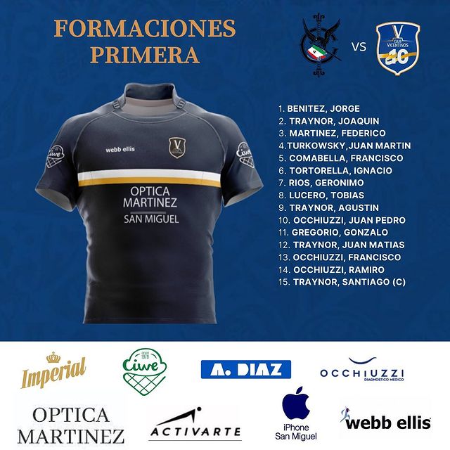 ClubVicentinos's tweet photo. PLANTEL SUPERIOR RUGBY 🏉

El PS de rugby visitará en la 4ta fecha a Italiano en Bajo Flores, buscando la primer victoria en el campeonato de la Primera C de la URBA.

Los horarios de kick off son:
Primera: 15:30
Intermedia: 13:45
Pre intermedia A: 12:00

#VamosVicente https://t.co/iBjNhv9xMZ