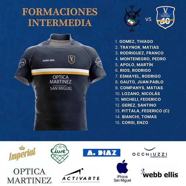 ClubVicentinos's tweet photo. PLANTEL SUPERIOR RUGBY 🏉

El PS de rugby visitará en la 4ta fecha a Italiano en Bajo Flores, buscando la primer victoria en el campeonato de la Primera C de la URBA.

Los horarios de kick off son:
Primera: 15:30
Intermedia: 13:45
Pre intermedia A: 12:00

#VamosVicente https://t.co/iBjNhv9xMZ