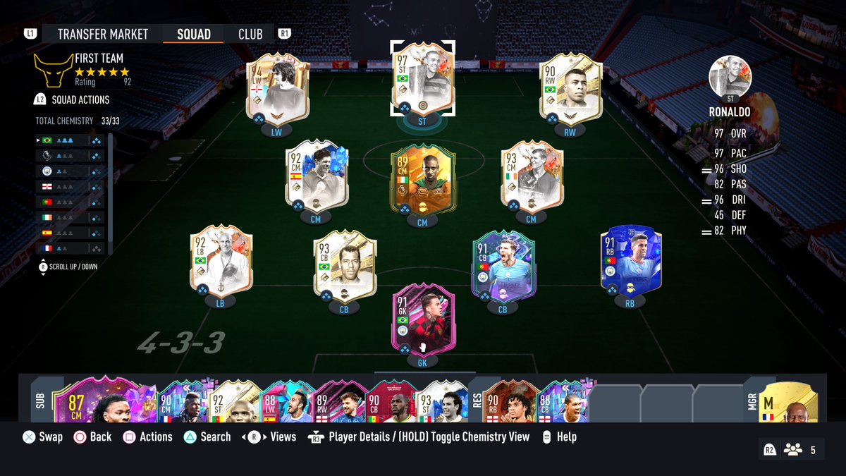 Vink__za's tweet photo. Thoughts ??? https://t.co/4sMmw7kYWc
