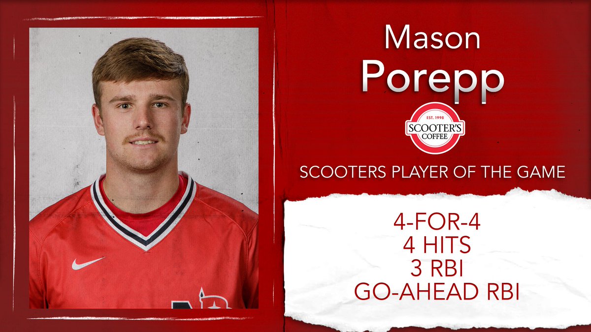 nwcraiders's tweet photo. BASE | Driving in three of the five Red Raider runs in Game 1 earns 𝙈𝙖𝙨𝙤𝙣 𝙋𝙤𝙧𝙚𝙥𝙥 @scooterscoffee 𝙋𝙡𝙖𝙮𝙚𝙧 𝙤𝙛 𝙩𝙝𝙚 𝙂𝙖𝙢𝙚 honors!

#RaidersStandOut | @NWC_Baseball https://t.co/ZEOYnVRBlv