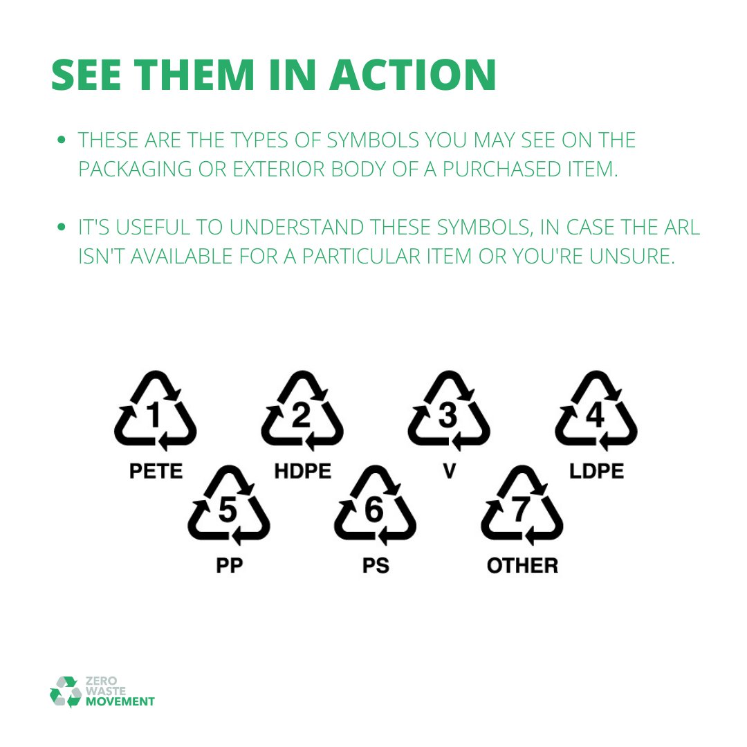 Plastic Resin Identification Codes are key to recycling plastic properly! Learn what each number means and how to identify them on plastic items. Knowing which codes can be recycled can make a big difference in reducing waste! #plasticrecycling #zerowaste #recyclingtips ♻️🌍