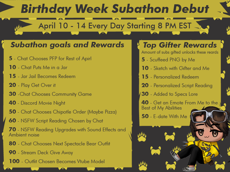 Spectacle_Bear's tweet photo. FINAL DAY OF SUBATHON. GONNA EAT DINNER ON STREAM THEN WE CAN SEE WHAT WE WANT TO SEE. LAST CHANCE TO GET ALL THE REWARDS HERE!
LINK BURROW ME~
#bearstream #TwitchStreamers #VtuberUprisings #VtubersEN #VtuberDebut https://t.co/e5zxPKaPJd