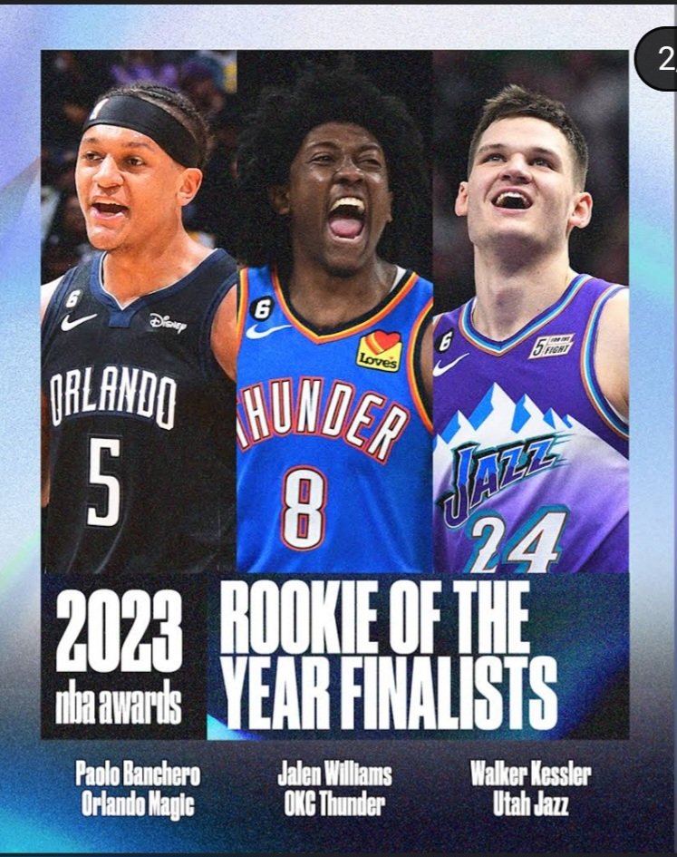 GODFCS on Twitter "Finalists of 2023 nba awards"