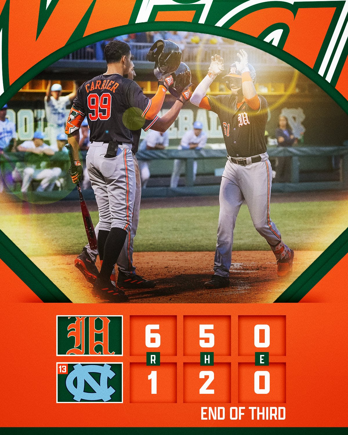 Miami Hurricanes Baseball on X: The Miami Mashers areMASHING 🙌   / X