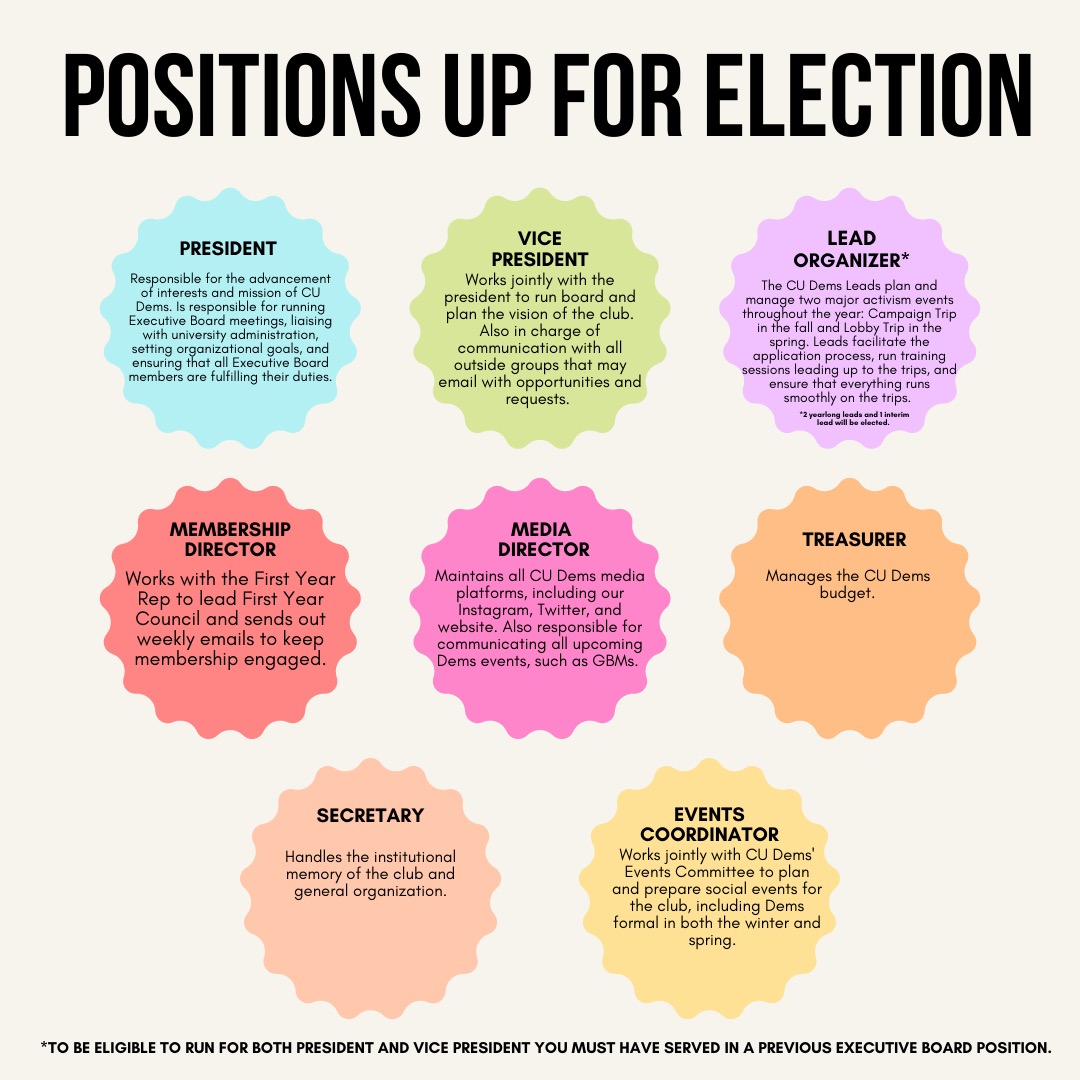 Applications for CU Dems Eboard are open!