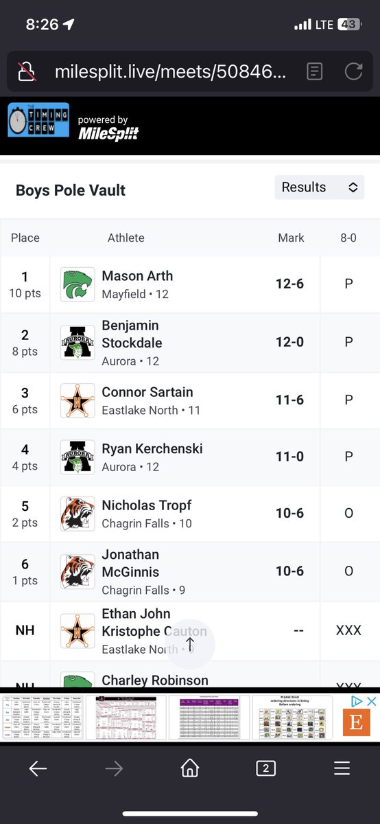 MayfieldSports's tweet photo. Congratulations Mason Arth, 1st place in the pole vault. https://t.co/2oSJuXhfs6