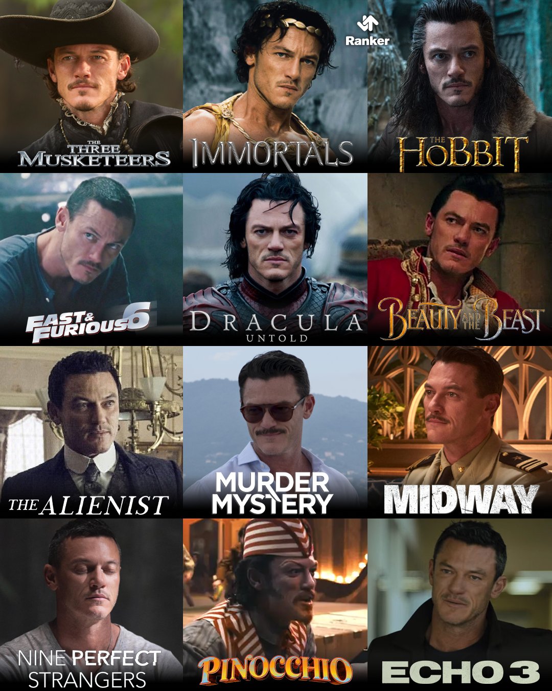 Happy Birthday Which of his roles is your favorite?

Vote here:  