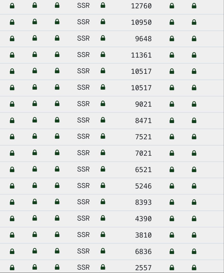 HypeCode (@HypeCode1) / Posts / X