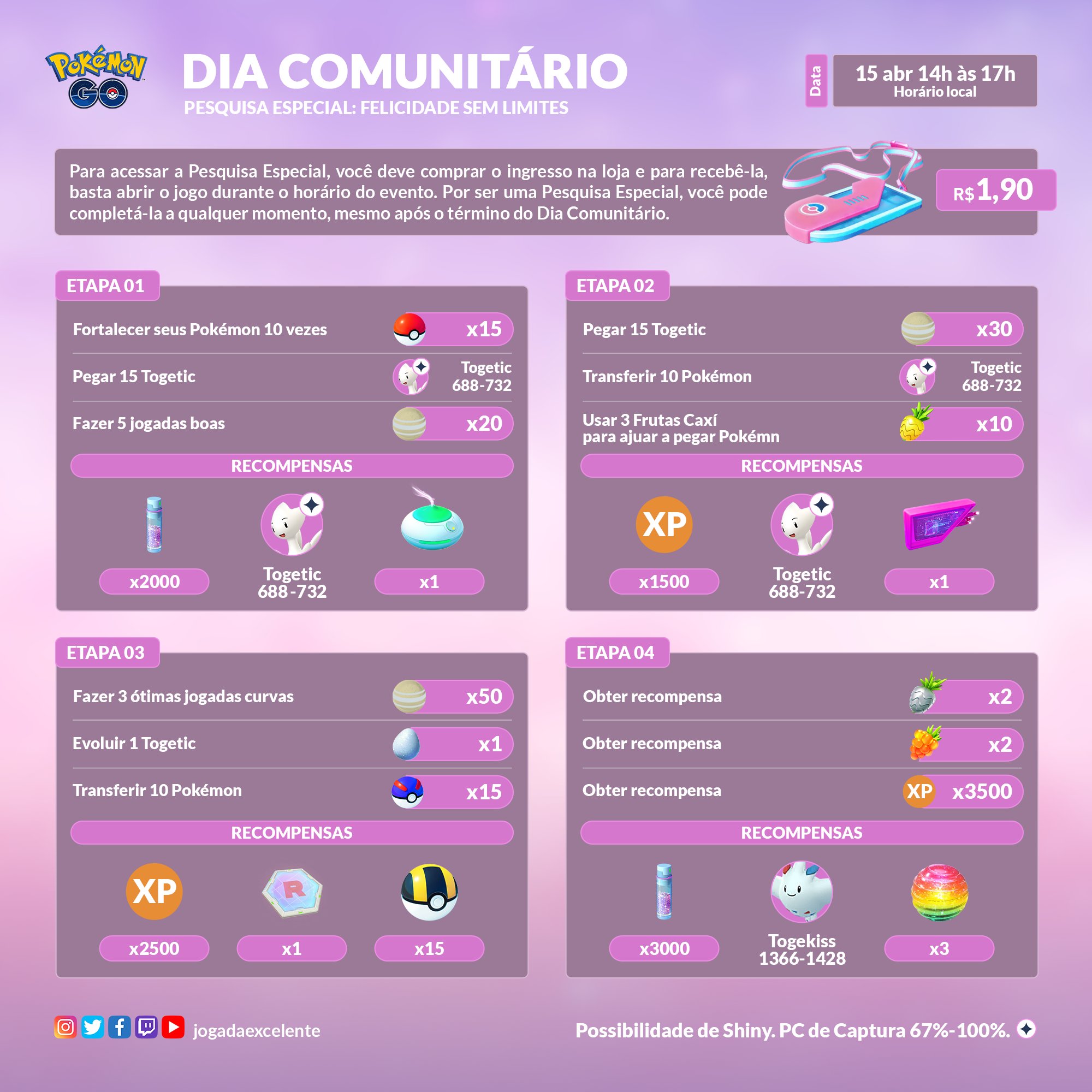 Jogada Excelente on X: O Dia Comunitário com Eevee acontece nesse final de  semana,14 e 15, das 11h às 17h em cada dia. Confira esse guia sobre como evoluir  Eevee para cada