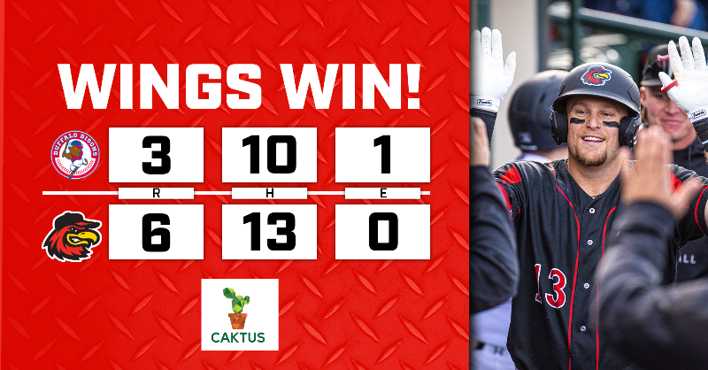 RocRedWings's tweet photo. Don't let the Wings get hot 👀

@Caktus_ai | Game Recap