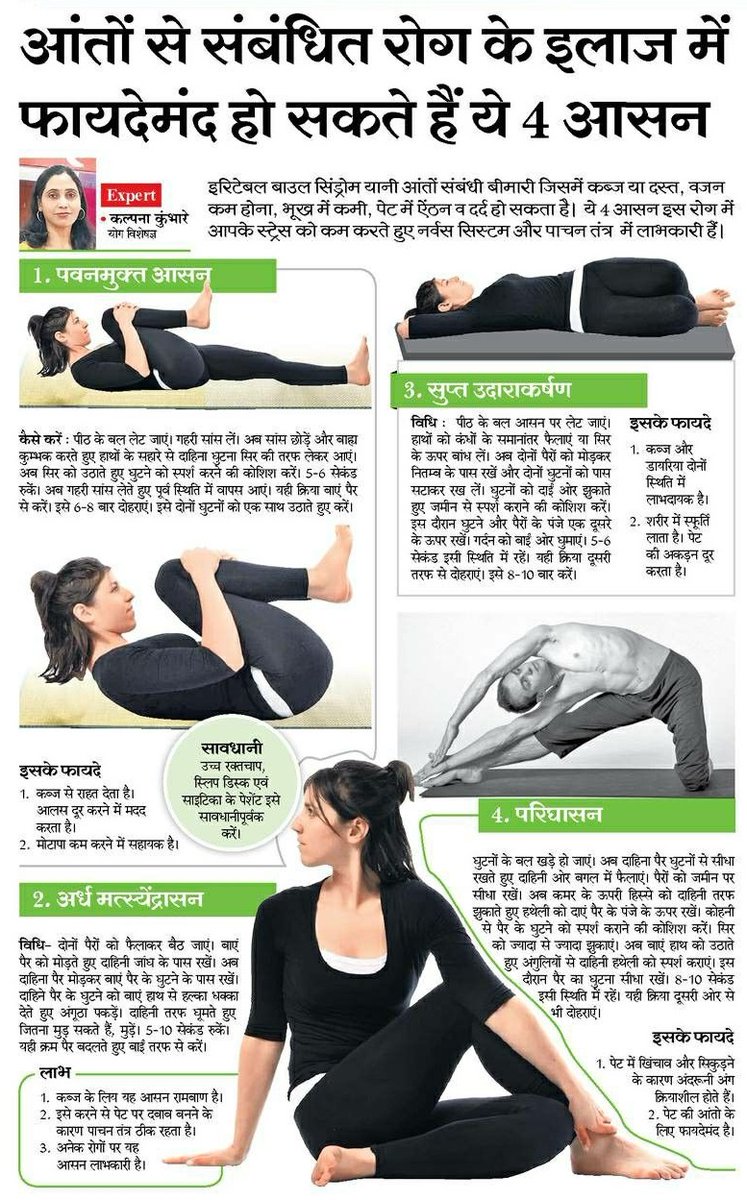 yogaposesfor's tweet photo. Easy Yoga Poses for keeping Gut and Intestines Healthy

1. Wind-Relieving Pose ( Pavanamuktasana )
2. Half lord of the fishes pose ( Ardha matsyendrasana )
3. Lying Abdominal Stretch Pose ( Supta Udarakarshanasana )
4. Gate Pose ( Parighasana )

#YogaPoses #yogapractice https://t.co/0StaB7SNVN