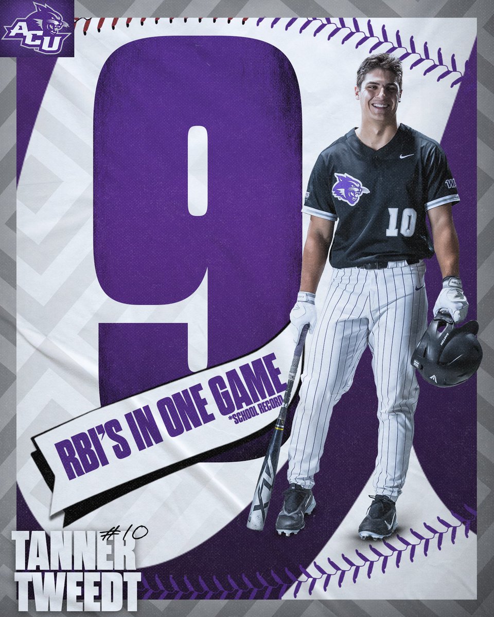 ACU_Baseball tweet picture
