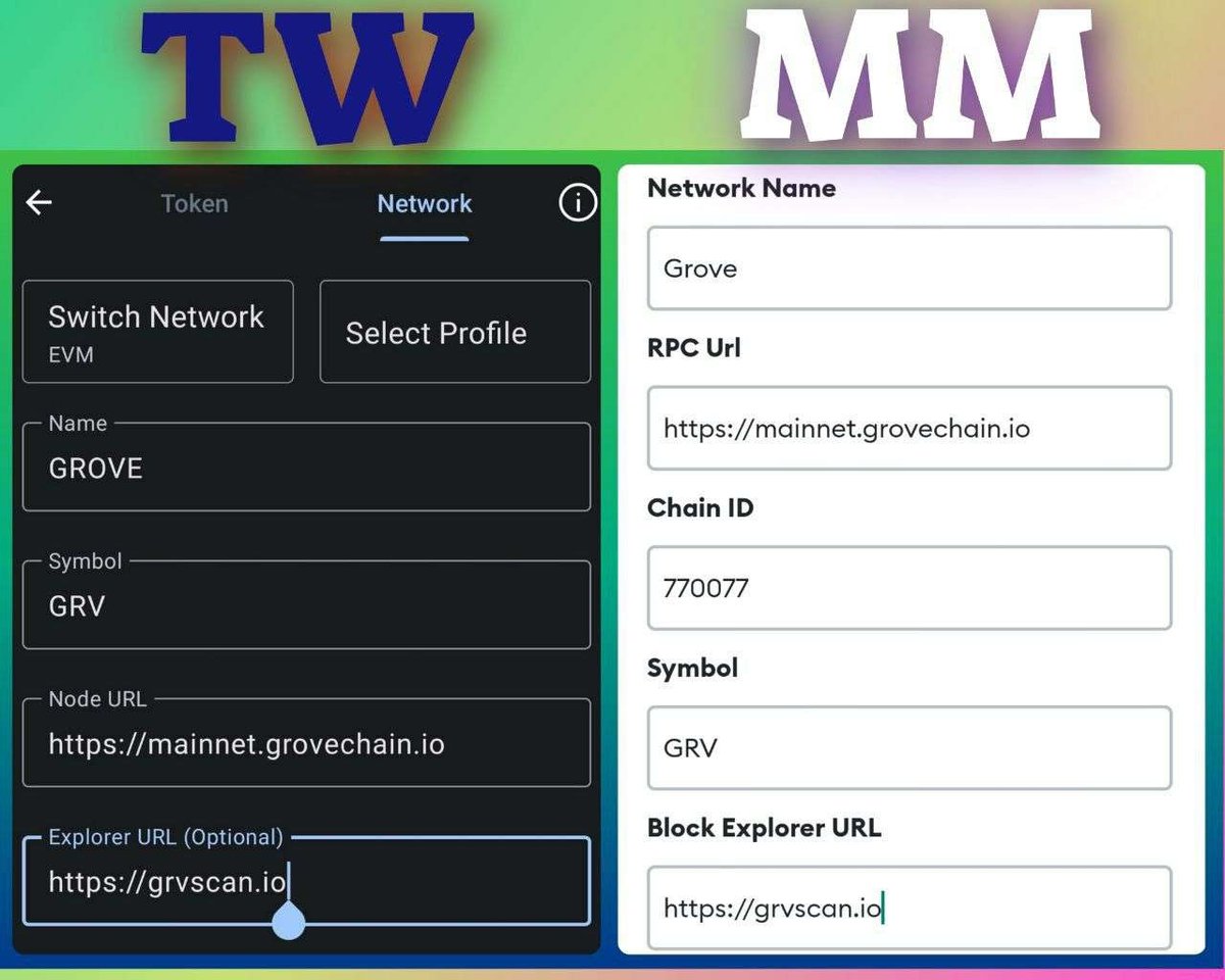 GroveCoin Official tweet media