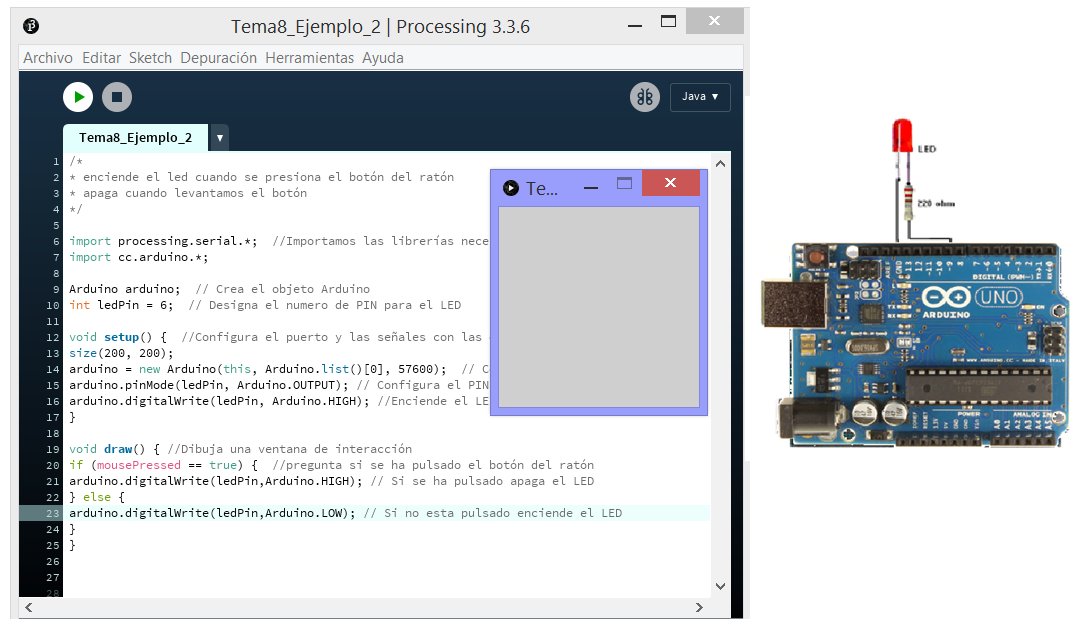 processing_ES's tweet image. Gobierno de una salida de Arduino desde Processing. Podemos encender y apagar un LED desde el entorno de la herramienta pulsando el botón del ratón. Aprende a programar #Processing y úsalo con #Arduino cursoprocessing.es