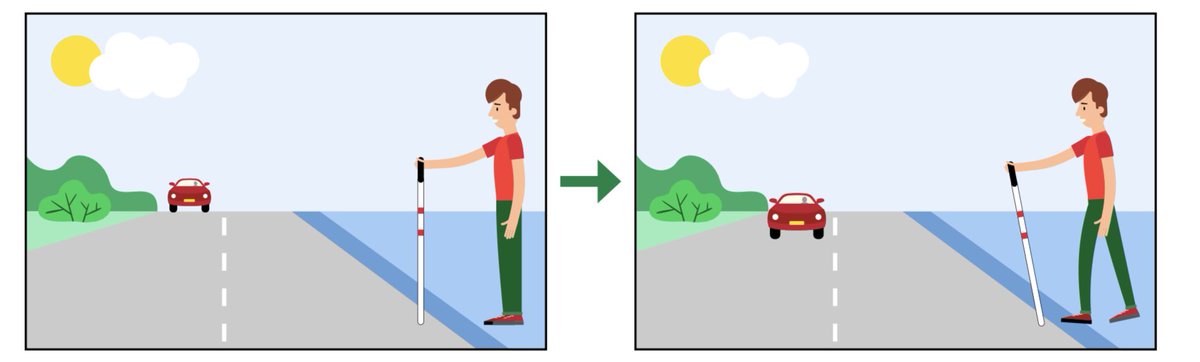 <a href="/MintheG/">Gülçiray</a> <a href="/visuelehandicap/">visuelehandicap</a> <a href="/Oogvereniging/">Oogvereniging</a> <a href="/VeiligVerkeer/">Veilig Verkeer Nederland</a> Wist je dat ik zo laat zien dat ik over wil steken? Op dit moment moet je als automobilist of fietser stoppen om mij voorrang te geven en mij veilig over laten steken. 
Het valt op dat veel mensen dit (nog) niet weten. Dit bericht heb ik onlangs gedeeld met familie en vrienden.