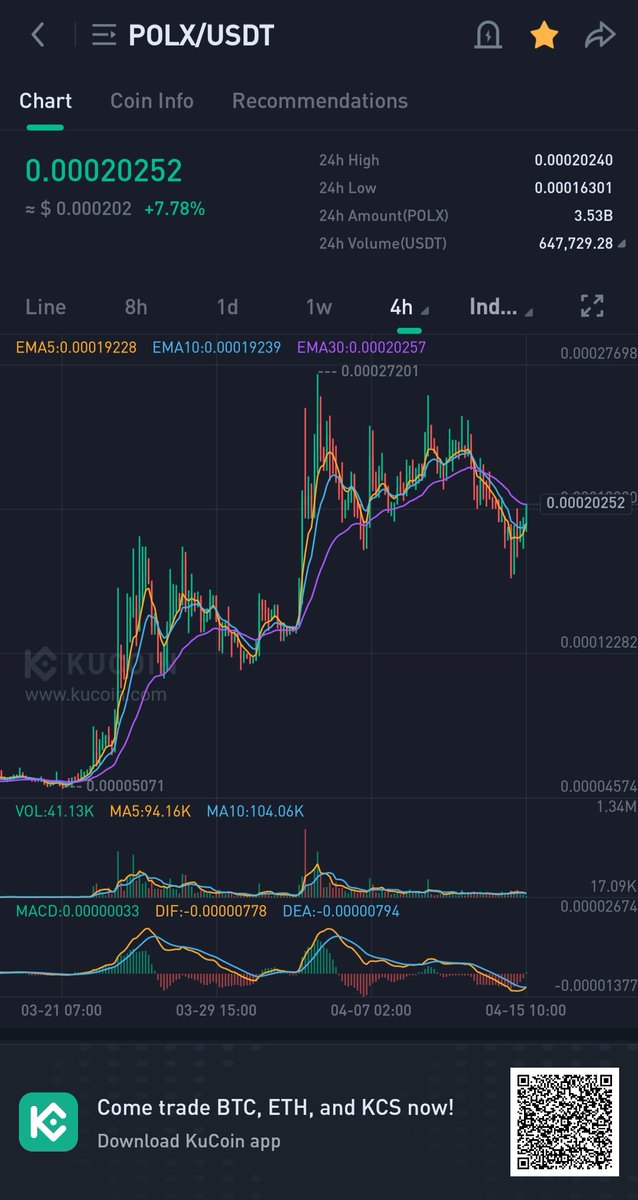 Dr Crypto 🇦🇺 tweet media