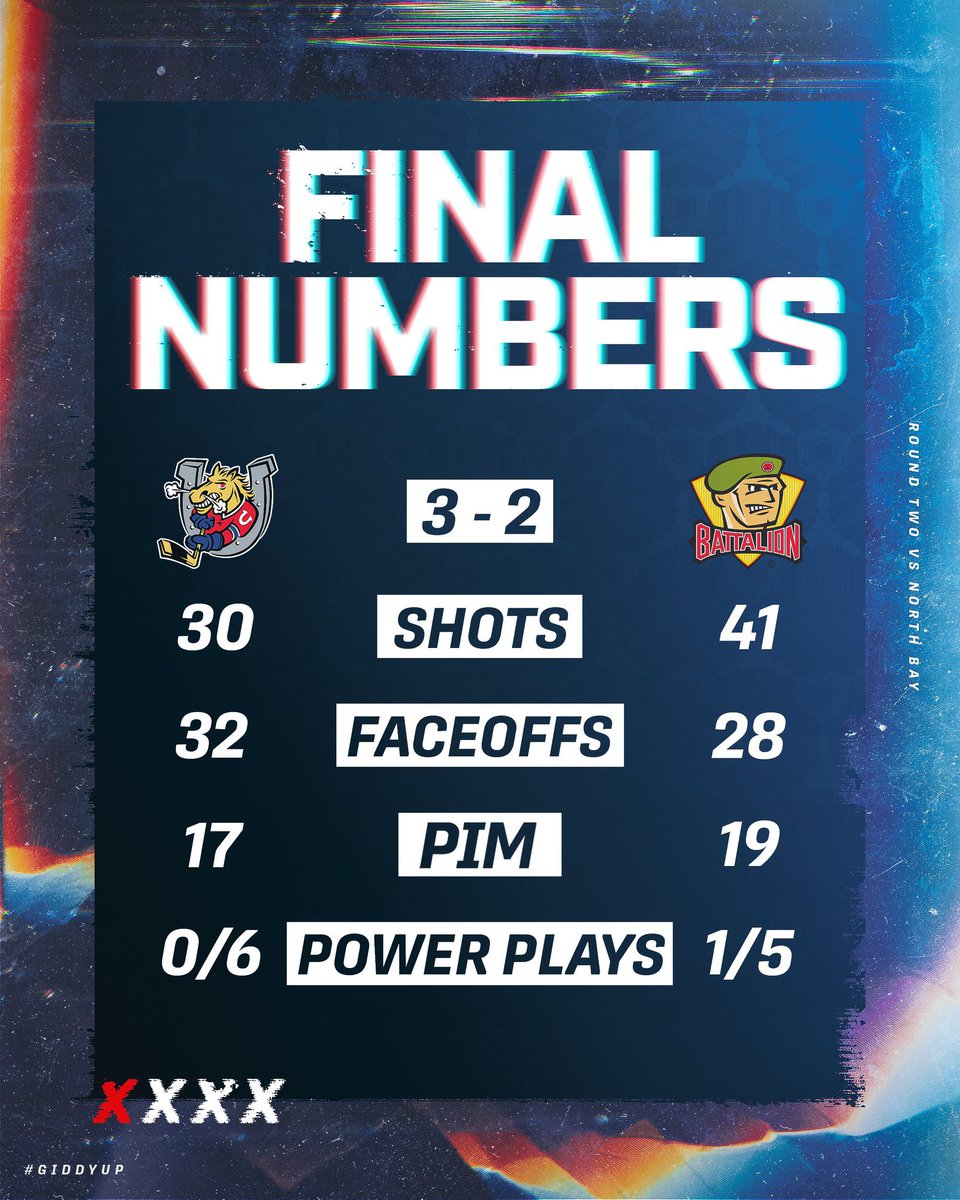 HeatherDolmage's tweet image. Great start to Round 2 Boys L-L-Let’s Go  #GOSTINGGO #GOCOLTSGO #Playoffs