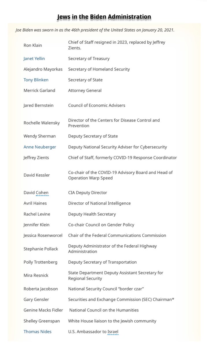 DonnaLeist's tweet photo. Biden Administration
Jewish Virtual Library
A Project of AICE
Pew est the total Jewish Pop.
in the 🇺🇲 at 7.5 million —
about 2.3% of the 🇺🇲 Pop.
HOW MANY HAVE DUAL CITIZENSHIP?🇺🇲🇮🇱
Are Jewish🇮🇱 Interests the same as Americans🇺🇲 Interests?
#RussianHate
https://t.co/rNTqHLQNjx https://t.co/ndXNtQPs7u