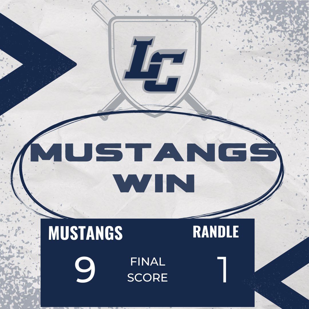 Mustangs with a big win against Randle tonight! 

Jonathan Anders with a PROGRAM RECORD 17 Strikeouts in 7 IP

Tylan Hill 2-3 with a bases clearing 3B
Alejandro Ruales 2-3 with 2 RBIs

Next Game: Mustangs will travel to Willowridge on Tuesday #MustangBaseball #Believe