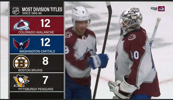 JUST TOO GOOD <a href="/Avalanche/">Colorado Avalanche</a>