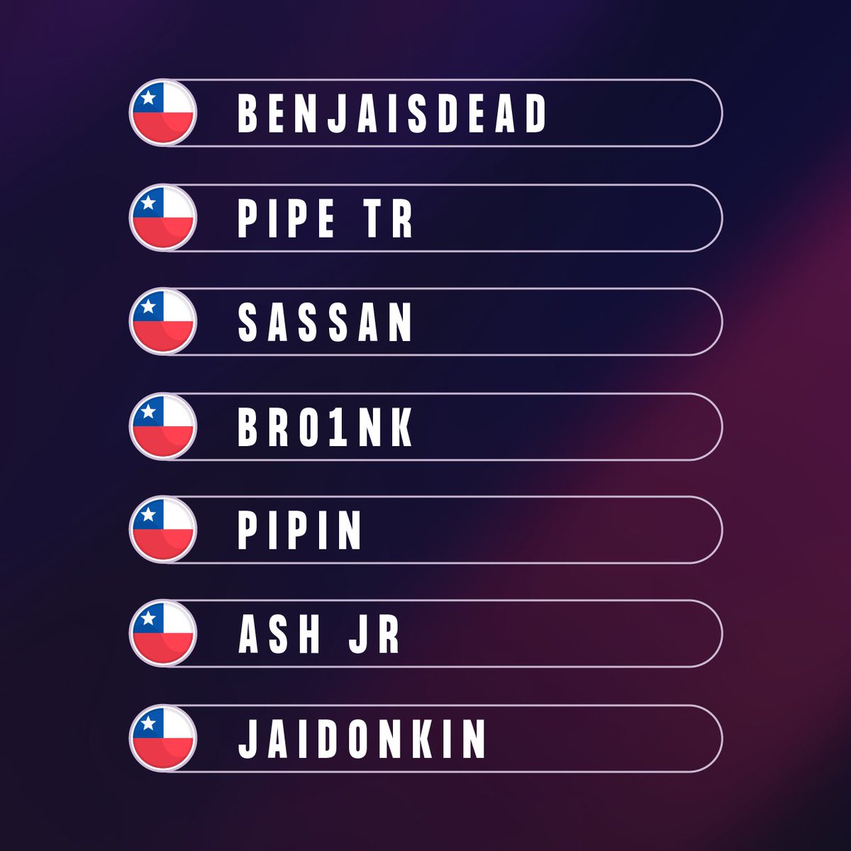 GDEVGC's tweet image. ⭐ ROSTER OFICIAL VCL TEMP. 3 ⭐
@jos3migu3l21 (c)
@otroMati (c)
@Hakaixvx 
@kakunaka_VGC 
@PikaLibreVGC 
@benjaisdead 
@DonPipeMendez 
@Tuftedranger2 
@JICRojas 
@PipinCL 
@camilodiaztorr1 
@DonkinDo 

Esta temporada vamos por todo ❤️‍🔥💪
#GDEVGC