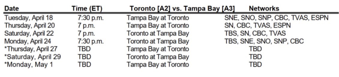 davidalter's tweet photo. Folks, the NHL has released the remaining games of the #Leafs 1st-round schedule. https://t.co/Xc0vOHfmr2