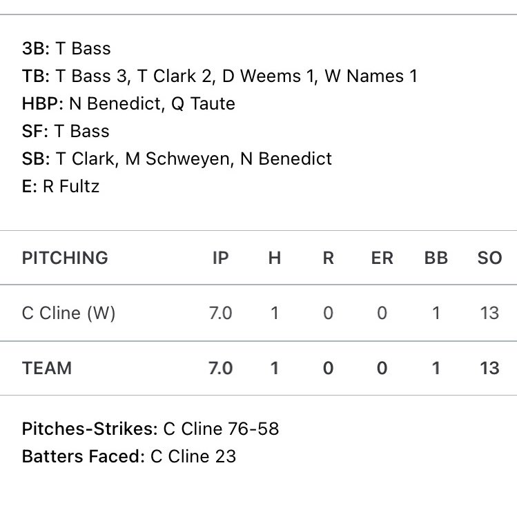 Cyrus Cline tweet media