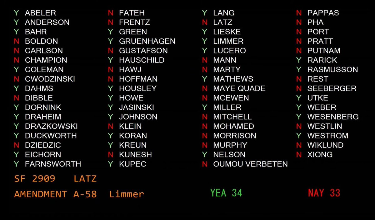 I don’t vote the party line. I’m not a blind follower. I call things how they are and vote accordingly. We need to address gun violence and that includes prosecuting gun crimes. That’s why I voted with my Republican colleagues to keep mandatory minimums on gun crimes. #mnleg