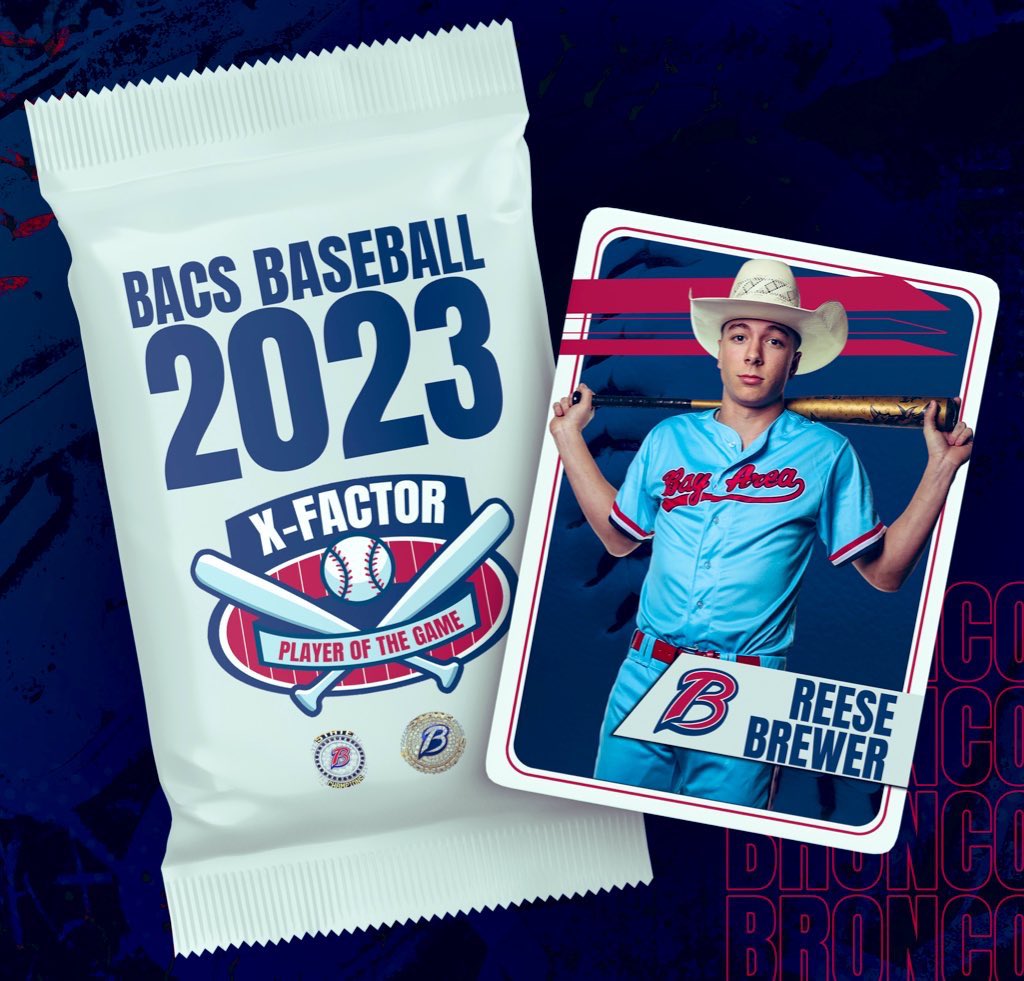 🚨BACS 2 Cypress Christian 0🚨 
X-Factor Player of the Game is Reese Brewer! Brewer throws a CG Shutout! Brewer: 7IP, 3H, 0R, 0BB, 7K’s! #X-Factor #BACSBaseball