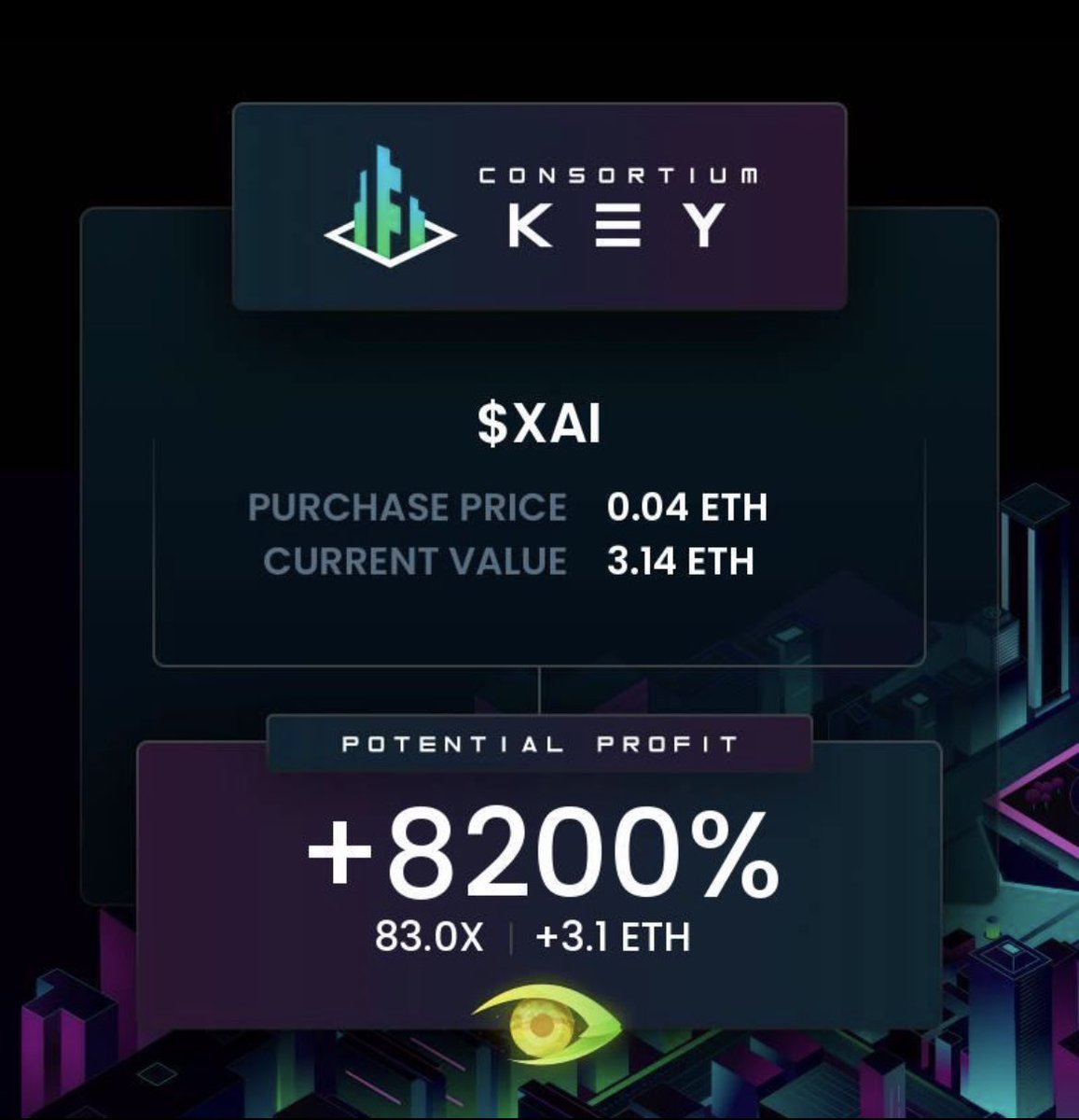 Love seeing the <a href="/ConsortiumKey/">Consortium Key</a> degens get in before your fav influencer.

$XAI @XAICORP_ERC20