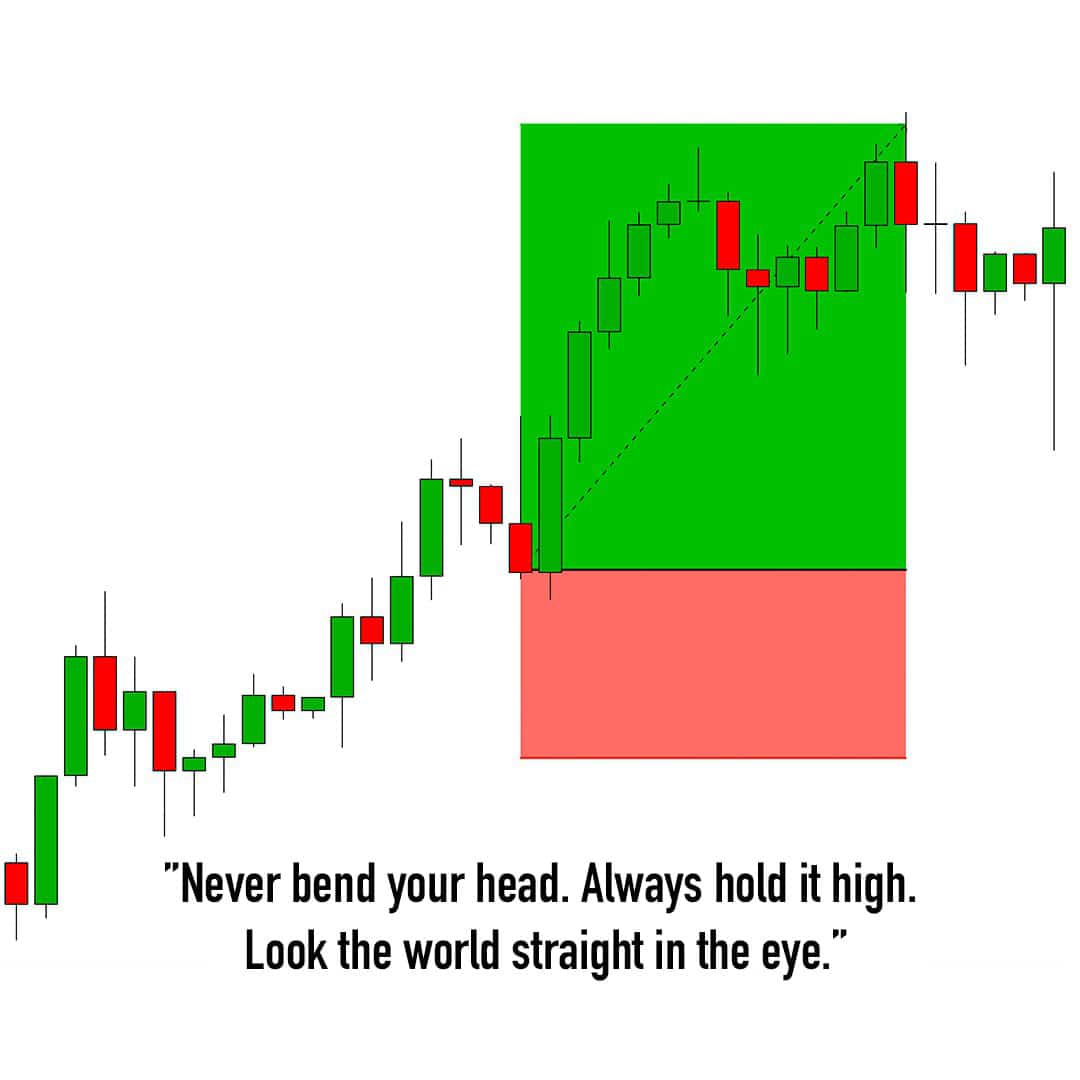 steve_truly's tweet image. One more trading week is coming to the end.
And you know, 2 Fridays in a row spoiled my trading performance.
First, the NFP last week completely invalidated my setups.
And this Friday, the retails data let the market maker stop hunt me.
Anyway, as always, it&apos;s part of the game...