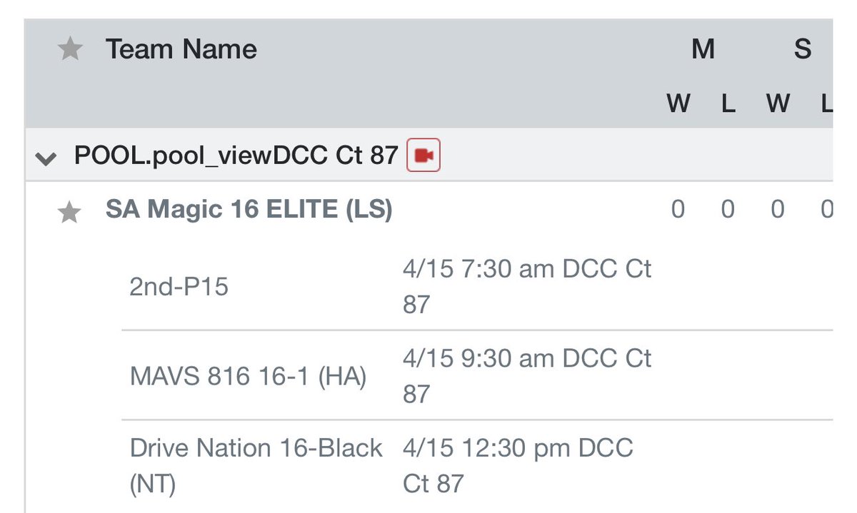 Giada (@giadaobregon_vb) on Twitter photo 3-0 Day 1. Here is our schedule for tomorrow. 
#LoneStarClassic #Libero #Classof2025 #SAMagic16Elite <a href="/SAMagicVball/">SAMagicVolleyball</a> 3-0 Day 1. Here is our schedule for tomorrow. 
#LoneStarClassic #Libero #Classof2025 #SAMagic16Elite <a href="/SAMagicVball/">SAMagicVolleyball</a>