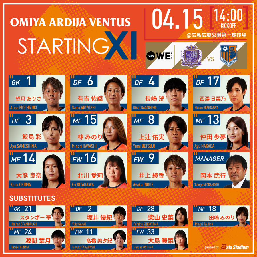 大宮アルディージャVENTUS on Twitter 