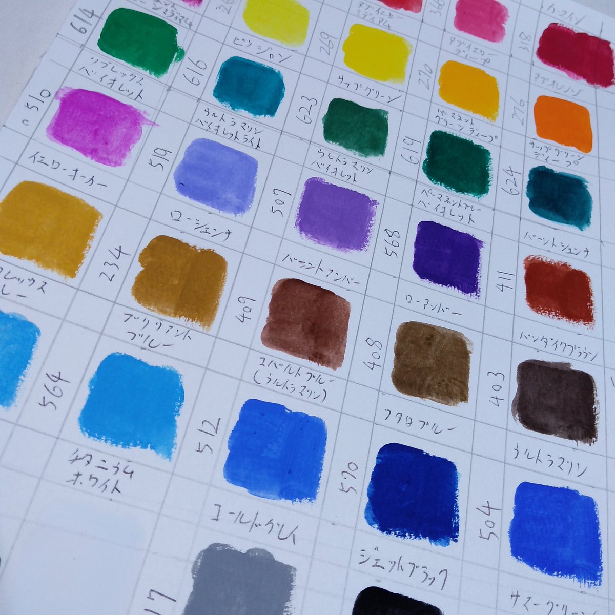 RAMWT888's tweet photo. 新たにアムステルダムのアクリルガッシュを購入したので、色見本を作成した。

これを作っておくと色のイメージしやすくて描く時便利なんよね。😊🎵
　　
#アムステルダム #アクリルガッシュ #色見本 https://t.co/tMxPxVCBXD