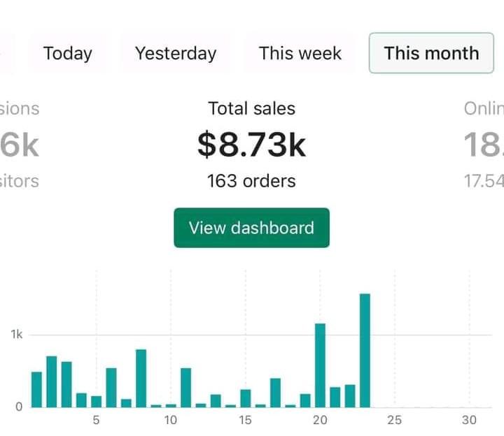 preferanceD's tweet photo. Attention USA businesses! Elevate your online presence and boost sales with a stunning Shopify store designed just for you. https://t.co/hIRN8QSsKQ Let's take your eCommerce game to the next level! #Shopify #USA #eCommerceDesign #OnlineBusiness https://t.co/77AW6hXJml